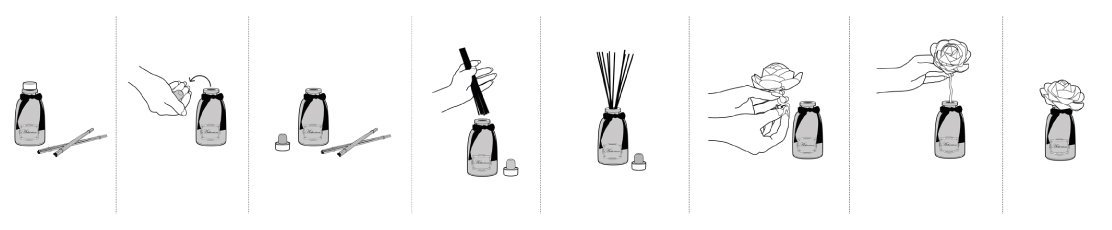 how_to_use